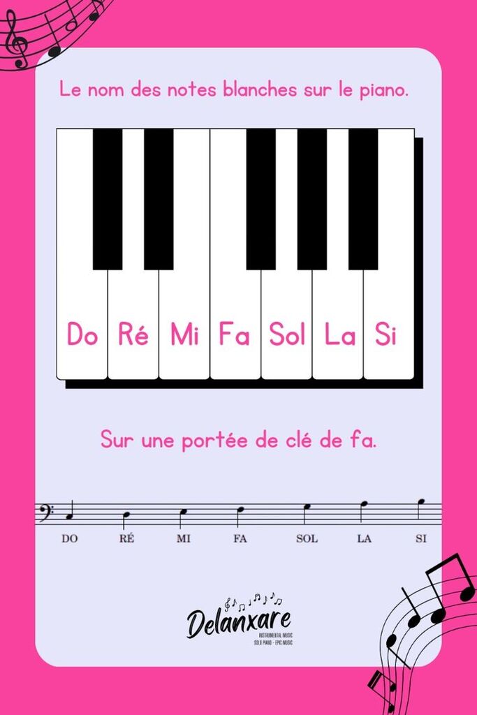 Page - Le piano pour les enfants - épingle 2