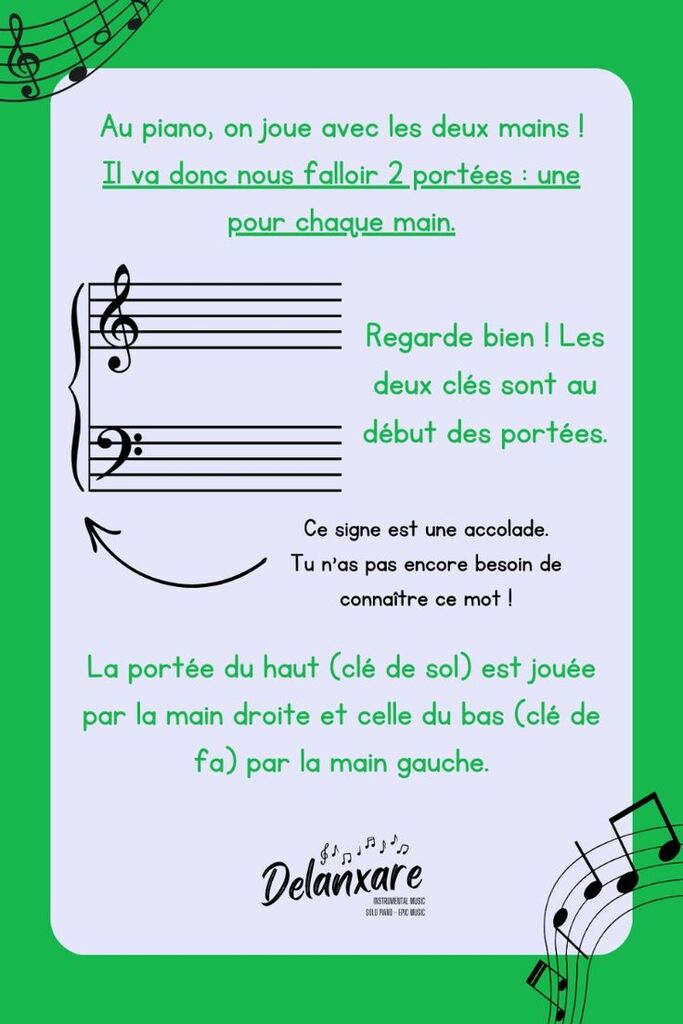 Page - Le piano pour les enfants - épingle 5
