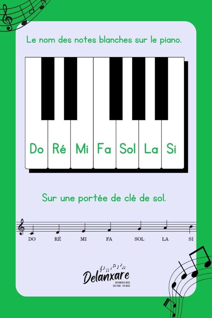 Page - Le piano pour les enfants - épingle 1